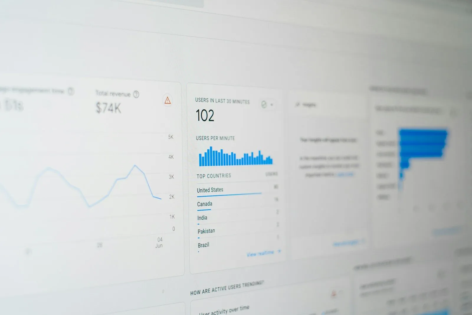 Tableau de bord d'analyse de trafic web suivi par WEBBBY